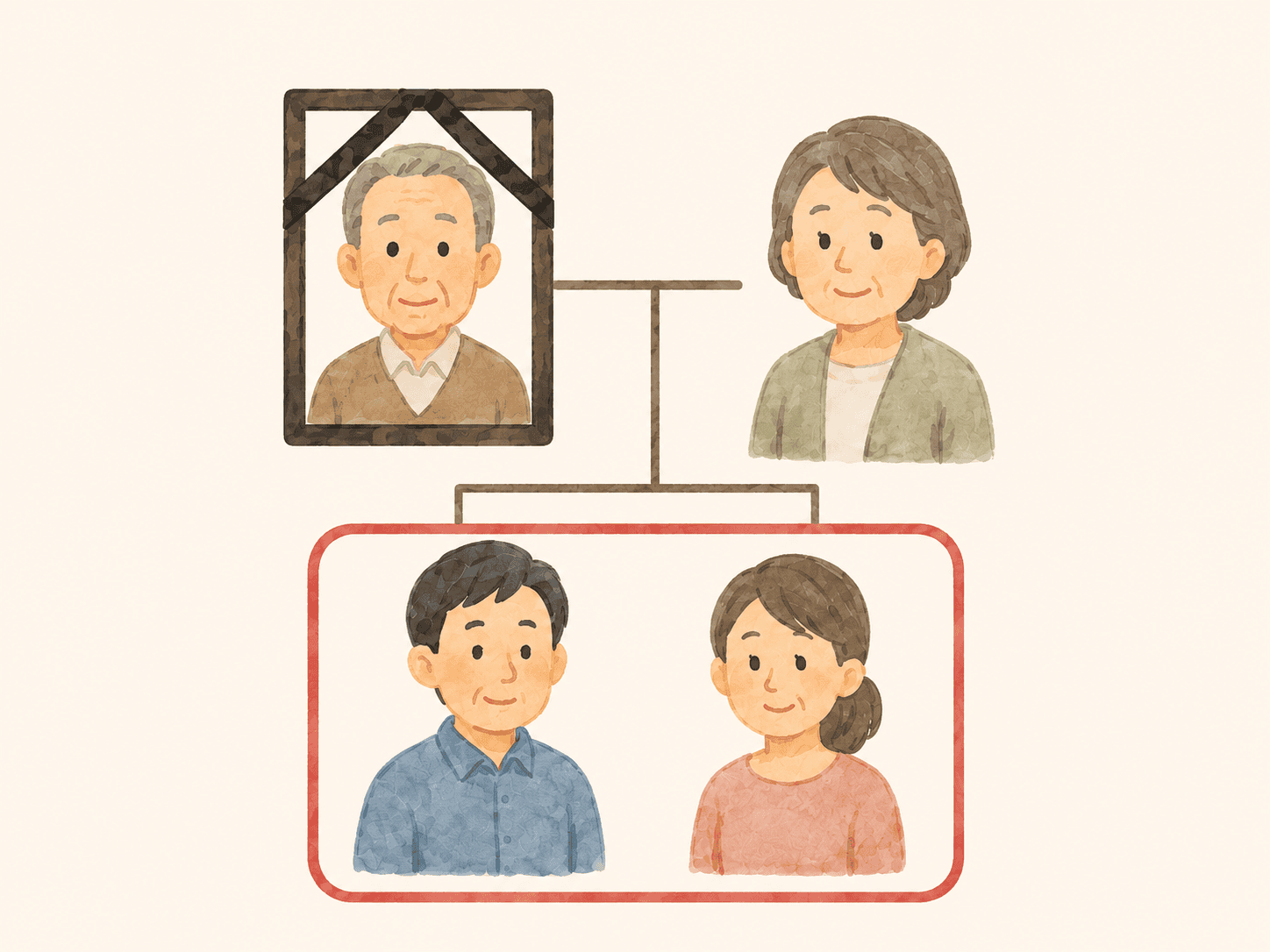 《姫路で相続相談!》実家や家族のこと、自分の場合は何をどうする?