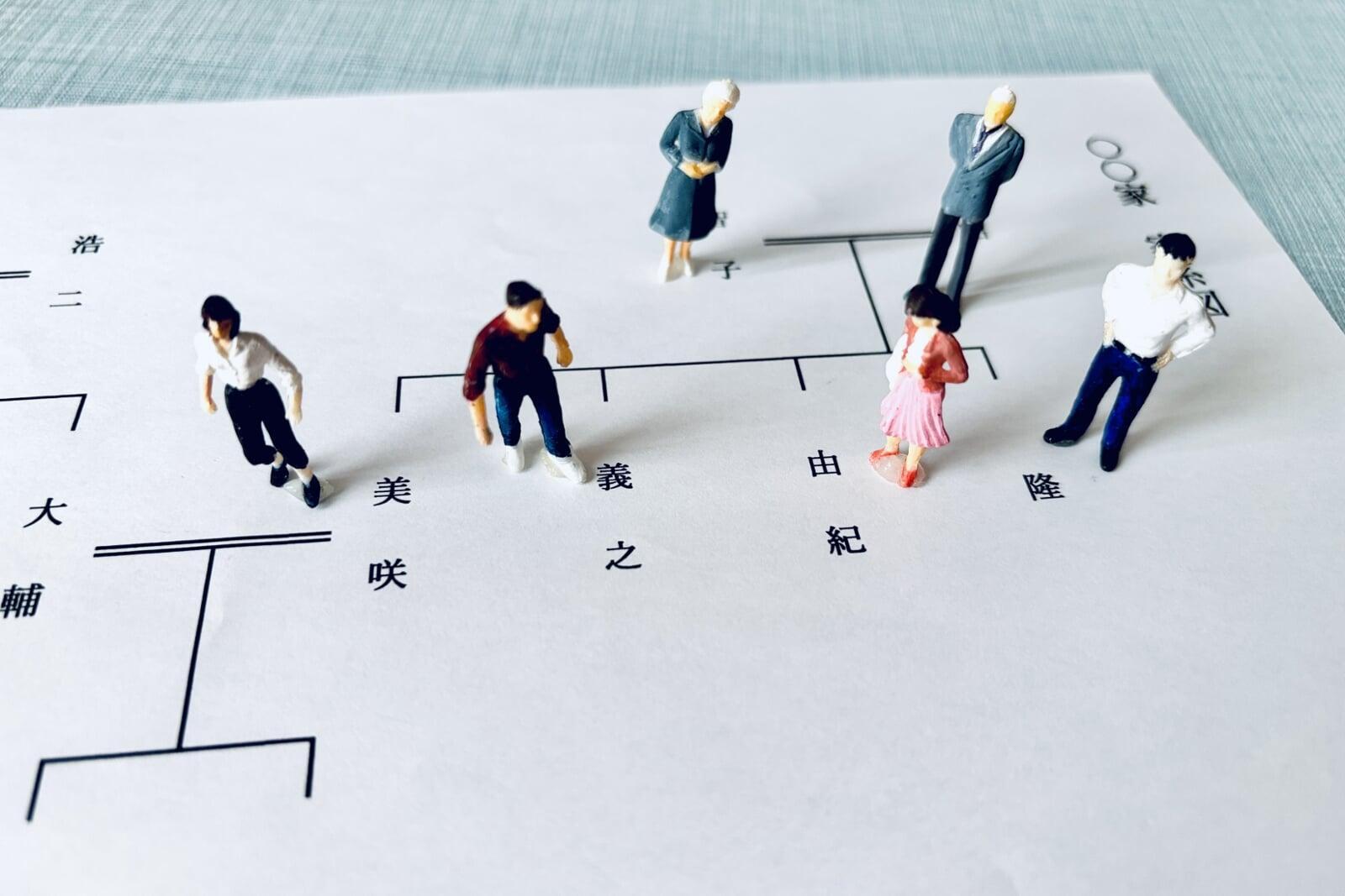 【身内が孤独死】疎遠でも相続が発生する？｜相続人・開始日・相続放棄まで解説 